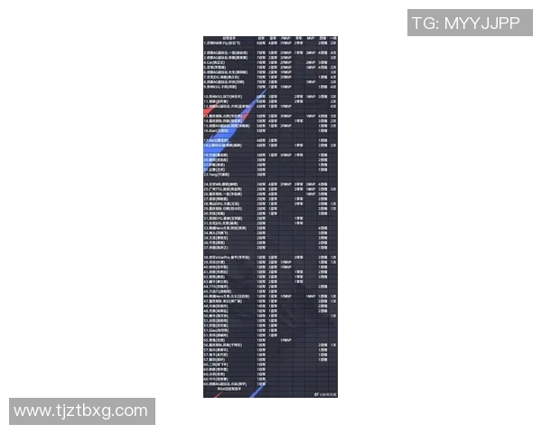 王者荣耀节奏排行榜：BLG位居第1名