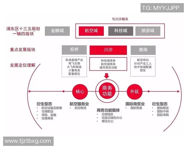 重磅专题：成都网球队的控制革新
