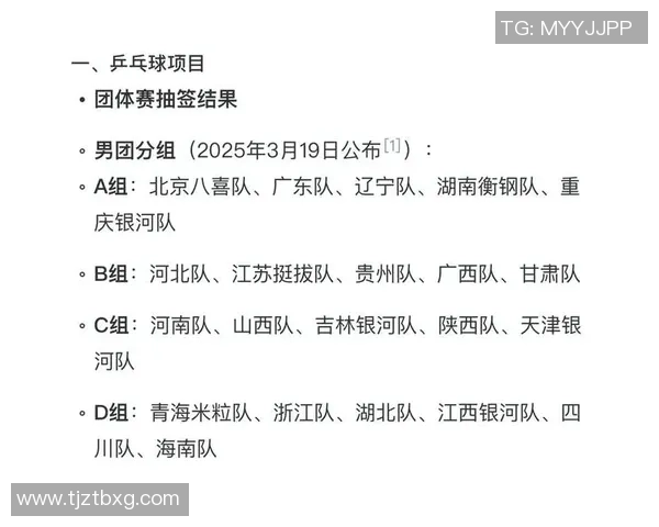 2026乒乓球节奏排行榜：北京乒乓球队位居第9名