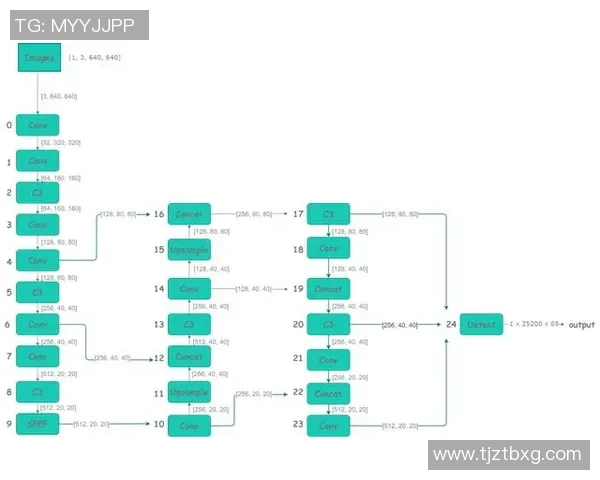 专业解读：V5的防反打法