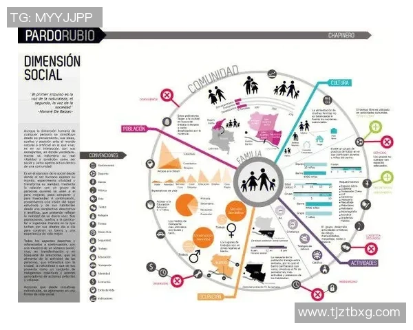 数据分析：成都飞盘队的灵活性表现